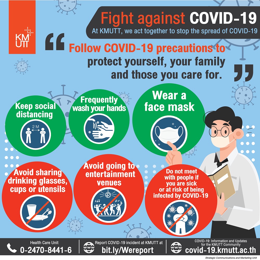 COVID 19 Latest Information About COVID 19 coronavirus Fight Against